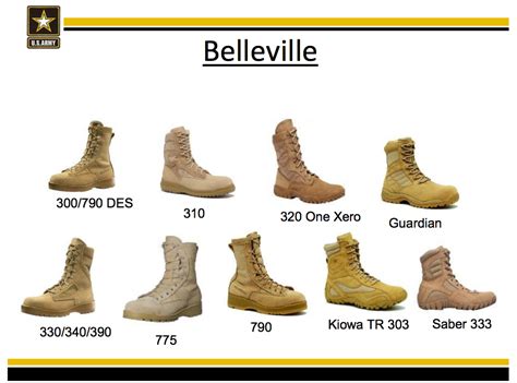 list of authorized army boots.